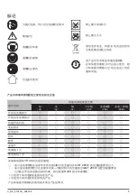 Предварительный просмотр 5 страницы SATA 51073C Operation Instruction Manual