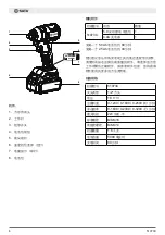 Предварительный просмотр 6 страницы SATA 51073C Operation Instruction Manual