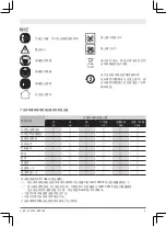 Preview for 5 page of SATA 51074C Operation Instruction Manual