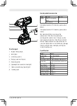 Preview for 15 page of SATA 51074C Operation Instruction Manual