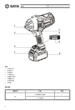 Preview for 6 page of SATA 51075 User Manual