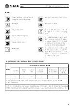 Предварительный просмотр 15 страницы SATA 51075 User Manual