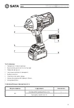 Preview for 37 page of SATA 51075 User Manual