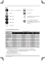 Preview for 5 page of SATA 51075C Operation Instruction Manual