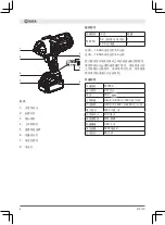 Предварительный просмотр 6 страницы SATA 51075C Operation Instruction Manual