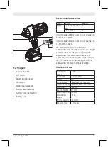 Предварительный просмотр 15 страницы SATA 51075C Operation Instruction Manual