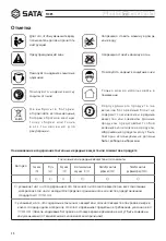 Предварительный просмотр 36 страницы SATA 51085 User Manual