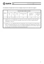 Preview for 37 page of SATA 51086 User Manual