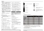 Preview for 3 page of SATA 51086C Operation Instruction Manual