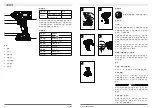 Preview for 4 page of SATA 51086C Operation Instruction Manual