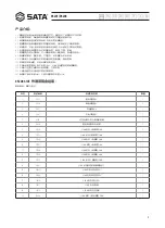 Preview for 3 page of SATA 95207 User Manual