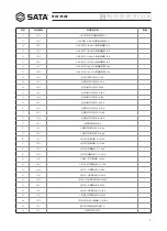 Предварительный просмотр 5 страницы SATA 95207 User Manual