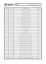 Preview for 14 page of SATA 95207 User Manual