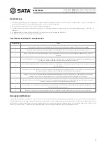 Preview for 17 page of SATA 95207 User Manual