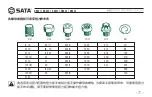 Preview for 9 page of SATA 96221 User Manual