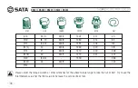 Preview for 18 page of SATA 96221 User Manual