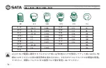 Preview for 64 page of SATA 96221 User Manual