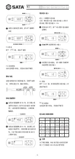 Предварительный просмотр 4 страницы SATA 96532 User Manual