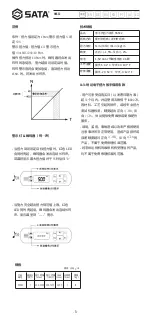 Preview for 5 page of SATA 96532 User Manual