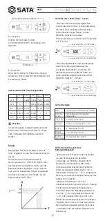 Предварительный просмотр 13 страницы SATA 96532 User Manual