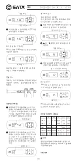 Preview for 20 page of SATA 96532 User Manual