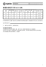 Preview for 3 page of SATA 97813 User Manual