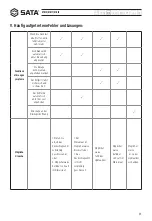 Preview for 35 page of SATA 97813 User Manual