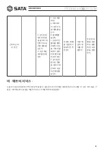 Preview for 65 page of SATA 97813 User Manual