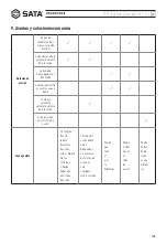 Preview for 109 page of SATA 97813 User Manual