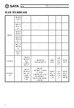 Preview for 8 page of SATA 97813A User Manual