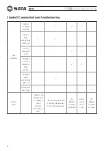 Preview for 16 page of SATA 97813A User Manual