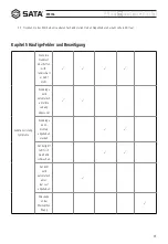 Preview for 25 page of SATA 97813A User Manual