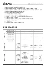 Preview for 7 page of SATA 97820 User Manual