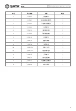 Preview for 9 page of SATA 97820 User Manual