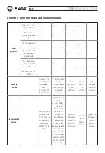 Preview for 15 page of SATA 97820 User Manual