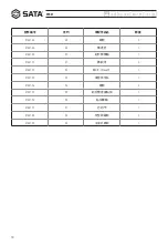 Preview for 10 page of SATA 97821 User Manual