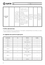 Предварительный просмотр 16 страницы SATA 97821 User Manual