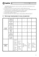 Preview for 35 page of SATA 97821 User Manual