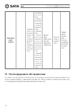 Предварительный просмотр 36 страницы SATA 97821 User Manual