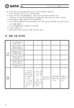 Preview for 44 page of SATA 97821 User Manual