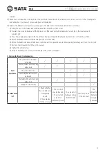 Preview for 11 page of SATA 97822 User Manual