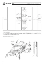 Предварительный просмотр 12 страницы SATA 97822 User Manual