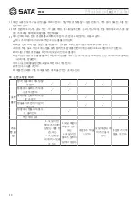 Preview for 30 page of SATA 97822 User Manual