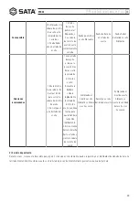 Preview for 49 page of SATA 97822 User Manual