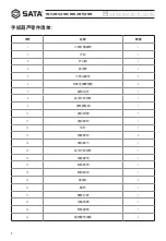 Preview for 6 page of SATA 97871 User Manual