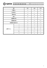 Preview for 9 page of SATA 97871 User Manual