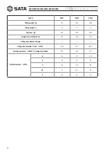 Preview for 16 page of SATA 97871 User Manual