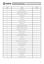 Preview for 61 page of SATA 97871 User Manual