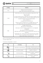 Preview for 17 page of SATA 97924 User Manual