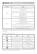 Preview for 37 page of SATA 97924 User Manual